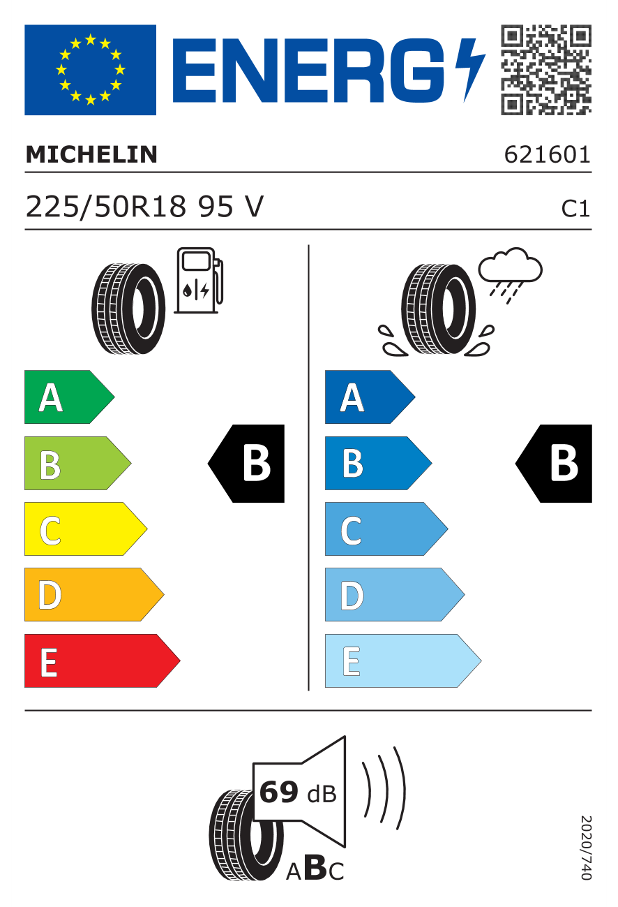 Image of tyre specifications with eprel code 796596